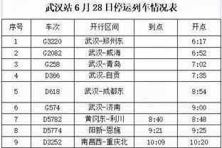 莫德里奇本场对阵马竞数据：1助攻2关键传球，评分7.6