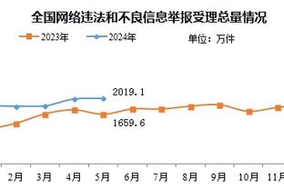 开云娱乐链接下载地址截图4